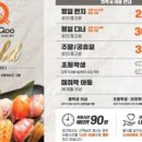 쿠우쿠우 경성대점 이미지