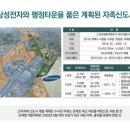 고덕중앙공인중개사사무소 이미지