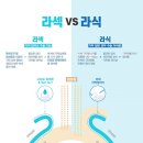 좋은성모안과의원 이미지
