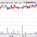 새론오토모티브 완벽한 정배열유지 이미지