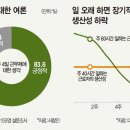 (주)드림팩트