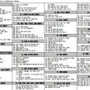 부호건설(주) 이미지