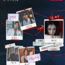(주)신광택시 | 친애하는 X 줄거리·몇부작·출연진·등장인물·인물관계도·OTT 다시보기 총정리