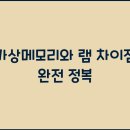 메모리 이미지