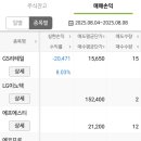 (주)에코이노텍