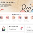 다낭성 난소 증후군 임신 준비하기(1) 정자 검사
