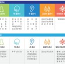 벗이비인후과의원 이미지