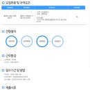 케이티하이텔솔루션㈜ 이미지