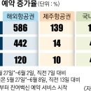586 이미지