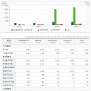씨에스이엔지(주) 이미지