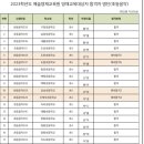 송쌤피아노 이미지
