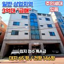 여헌로3길-2 | [급매] 구미 인의동 일반상업지역 노른자 땅! 1억대 실인수 다가구 주택 매매