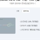 오토메이트 | 초보일기#9 i30 스피드메이트 엔진오일 교환 후기 및 가격 (해피오토 JDC KB국민카드 혜택)