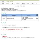 (주)유영제약