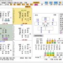 태을기문둔갑 개강 안내 (3월8일 13~15시. 동방문화대학원대학교 미래교육원) 이미지