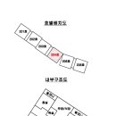 목동중앙서로 이미지