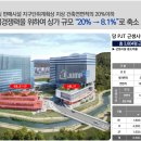에스디타워 이미지