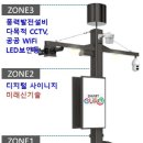 스마트전기통신 이미지