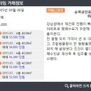 잠실 석촌역 게스트하우스