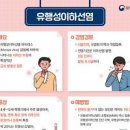 볼거리 증상 및 원인 치료 전염 성인 : 유행성 이하선염 이미지