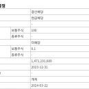 케이씨컴퍼니 이미지