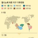 현대화슈퍼 이미지