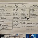 장수군 장계면 버스터미널 시간표(2023. 10. 29 현재) 이미지