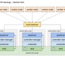 용성환경 이미지