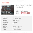 서동로13길 네이버블로그