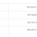 GS25 천안성지점 이미지