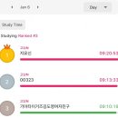 정운약국 | 데일리브이로구
