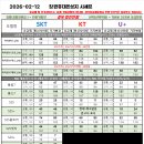 주식회사 한빛 | 2월12일 창원휴대폰성지 시세표