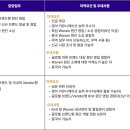 [서울] (10월 12일 마감) 효성티앤씨(주) - 글로벌 원단 영업(Knit/Woven) 경력사원 채용 이미지