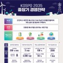한국남부발전(주) 신세종빛드림건설본부