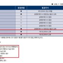JS 합성오일 전문점 이미지