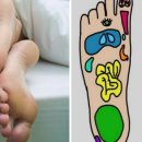 건강 셀프 발 마사지 이미지