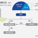티지지티 이미지