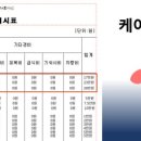 포승공단순환로 이미지