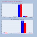 푸른메디칼 이미지