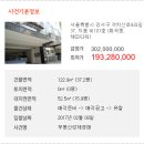 해피타워 네이버블로그