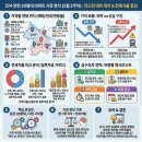 강서구-20 네이버블로그