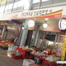 고려인삼직판장