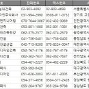 지민건설 주식회사