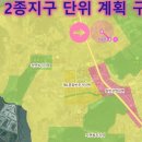 토지 이미지