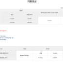 비전힐스CC