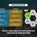 삼거리부동산공인중개사사무소 이미지