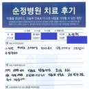 순정병원 네이버블로그
