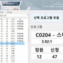 북원노인종합복지관 이미지