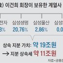 백년철강