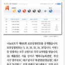 행복 복권방 이미지